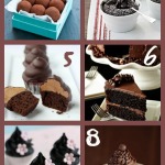 I’m a Chocoholic