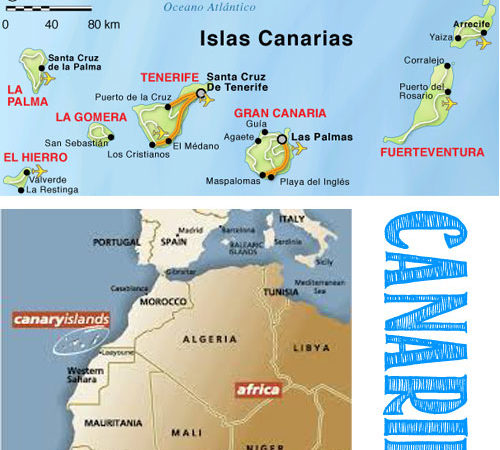Lanzarote